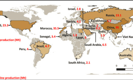 How do phosphate mineral deposits form, and where are the largest global sources located?