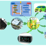 What role do phosphate minerals play in sustainable agriculture and emerging technologies like lithium-iron-phosphate (LFP) batteries?