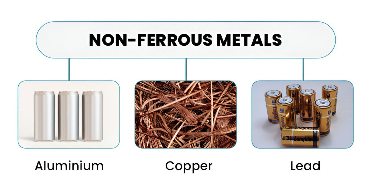 JSW Group to Invest $301 Million in India Copper Mines in Non-Ferrous Foray as Steel Prices Dull