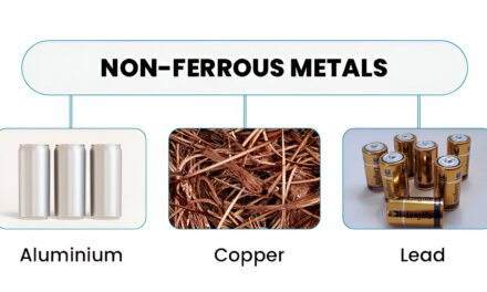 JSW Group to Invest $301 Million in India Copper Mines in Non-Ferrous Foray as Steel Prices Dull