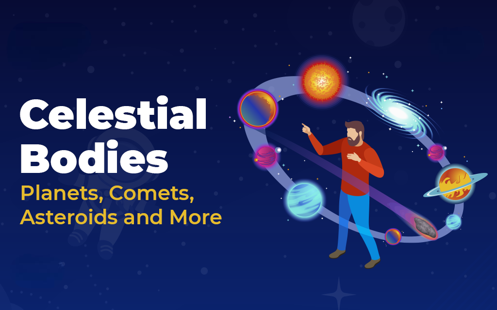 What are the primary methods and technologies proposed for extracting minerals from asteroids and other celestial bodies?